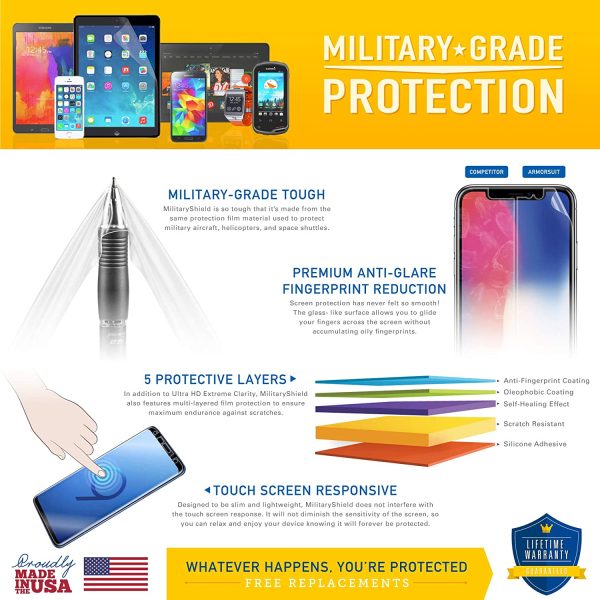 nabi DreamTab HD8   Dream Tab 8  Screen Protector Fashion - Image 5